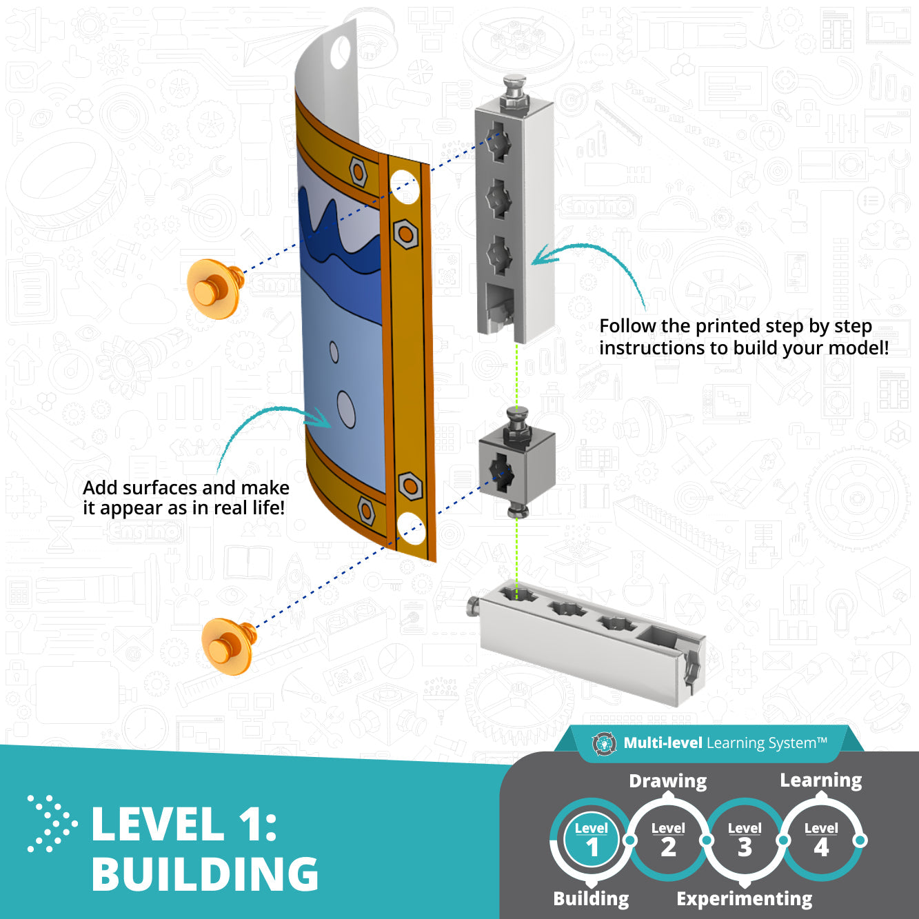 How Hydraulics work?