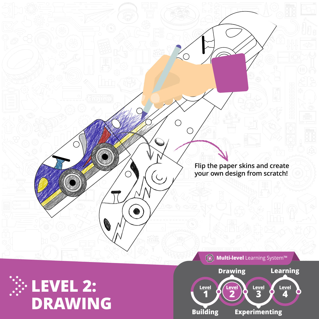 STEAM Labs: How Inertia Works ?