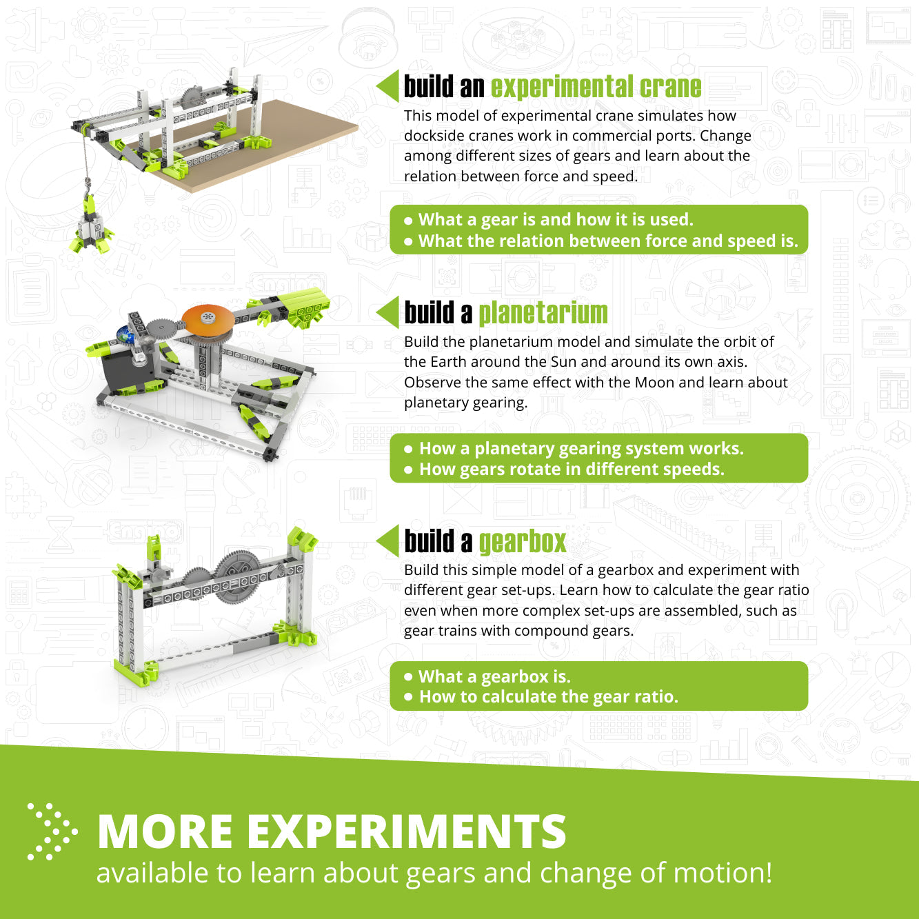 Engino Discovering STEM Amusement Park Set – Build the London Eye, Merry-Go-Round & More: STEM Toys for Kids Ages 9+ (8 Models to Build)