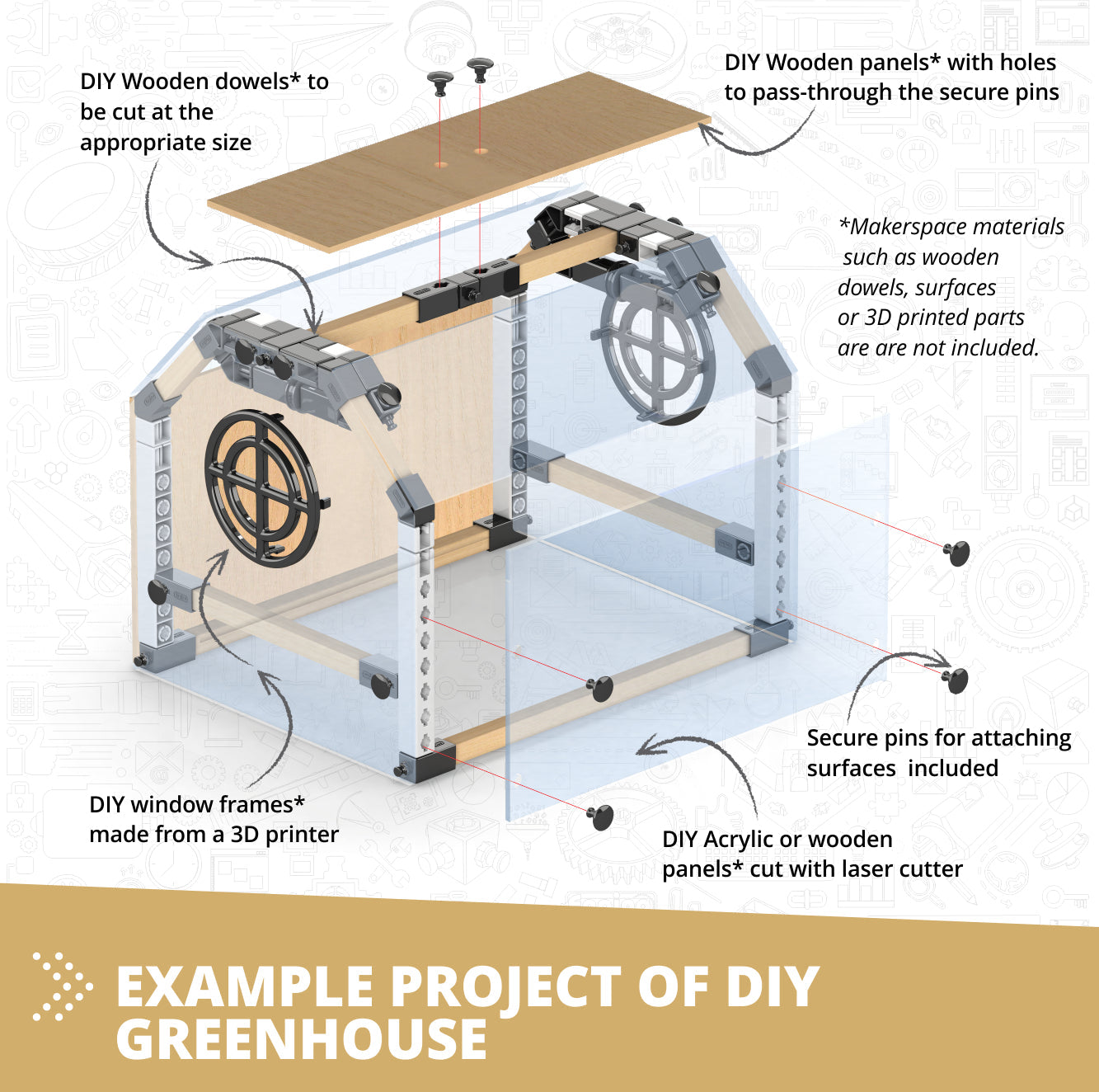DIY Wood Connectors for Makerspace