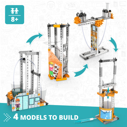 How Hydraulics work?