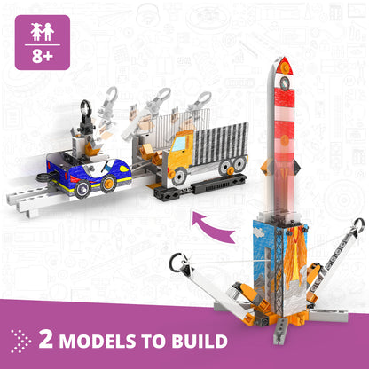 STEAM Labs: How Inertia Works ?