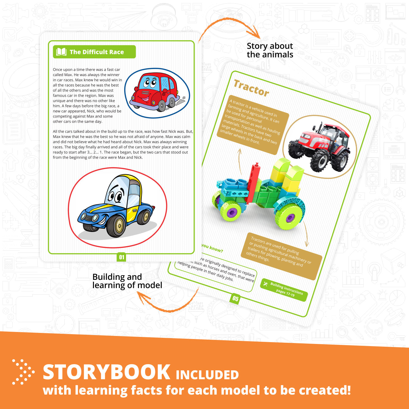 Learning About Vehicles...