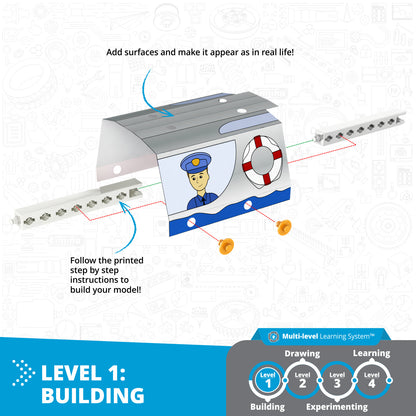 STEAM Labs: How Buoyancy Works ?