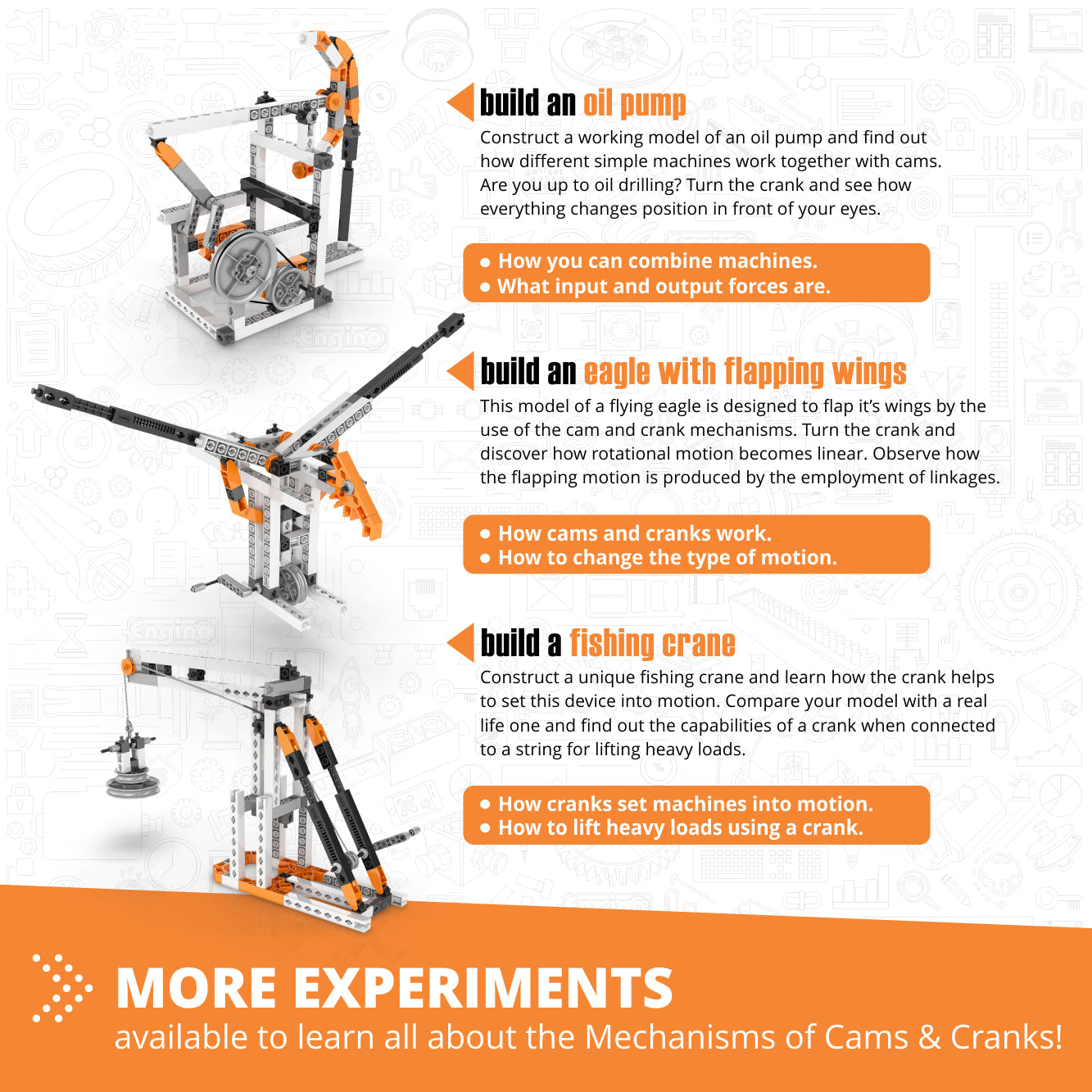Engino Discovering STEM Mechanics Set – Cams & Cranks Toys for Kids Ages 9+ (8 Models to Build)