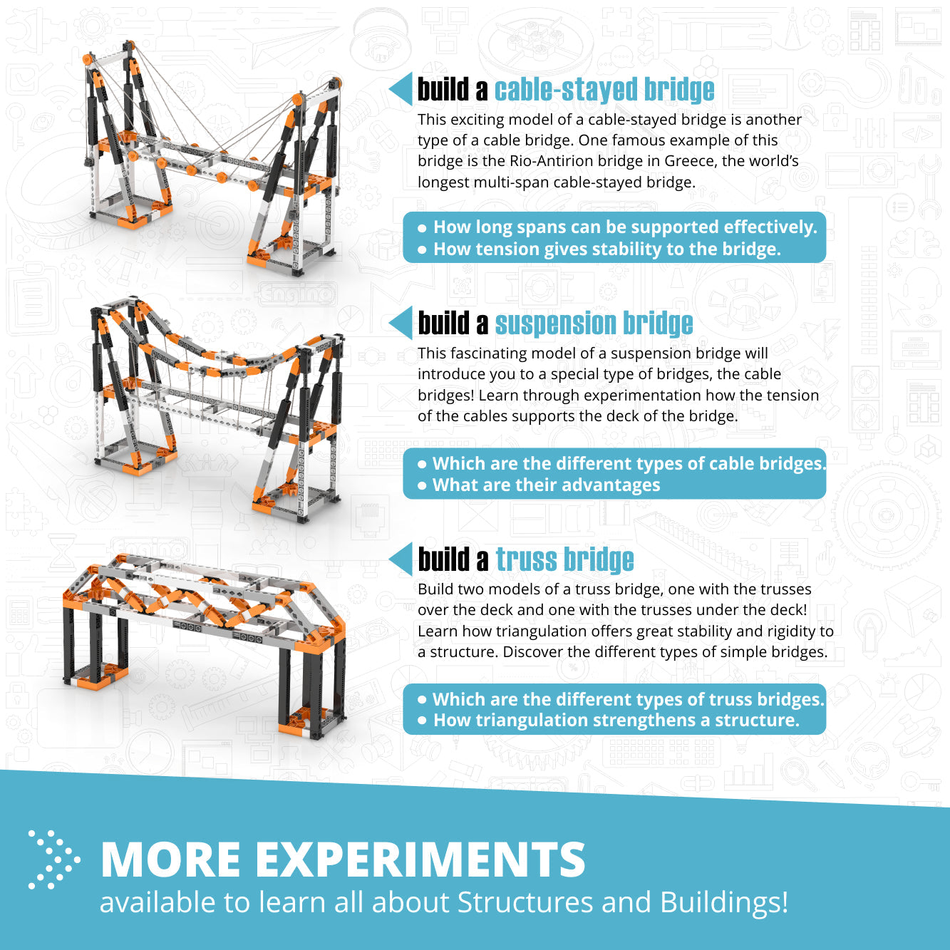 Engino Discovering STEM Architecture Set – Build the Eiffel Tower & Sydney Bridge: Engineering Toys for Kids  Ages 9+ (11 Models to Build)