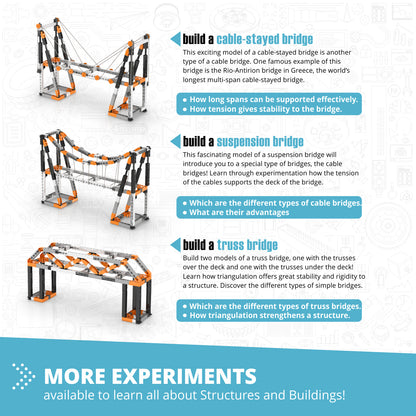 Engino Discovering STEM Architecture Set – Build the Eiffel Tower & Sydney Bridge: Engineering Toys for Kids  Ages 9+ (11 Models to Build)