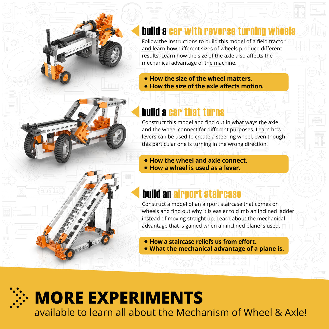 Engino Discovering STEM Mechanics: Wheels, Axles & Inclined Planes Set – Construction Toys for Kids Ages 9+ (14 Models to Build)