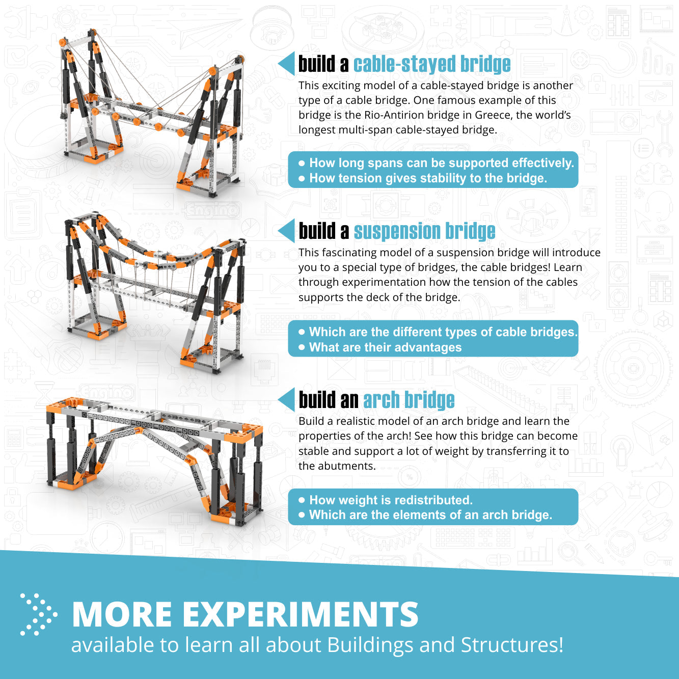Engino Discovering STEM Buildings & Bridges: Educational Construction Toy for Kids Ages 9+ (9 Models to Build)