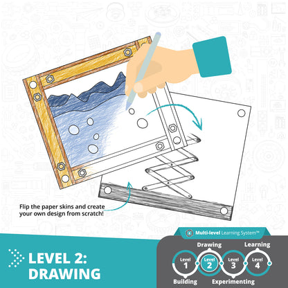 How Hydraulics work?