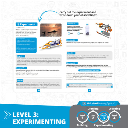 STEAM Labs: How Buoyancy Works ?