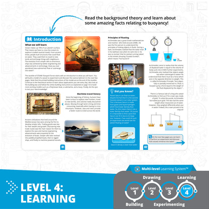STEAM Labs: How Buoyancy Works ?