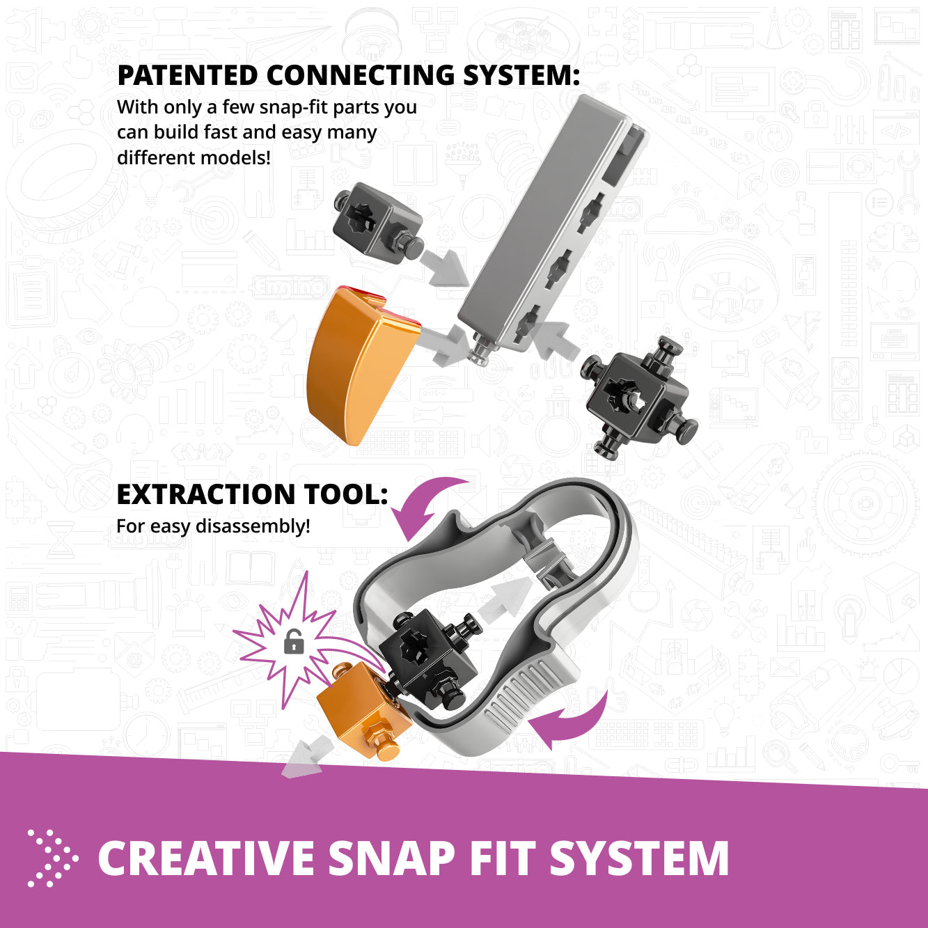 STEAM Labs: How Inertia Works ?