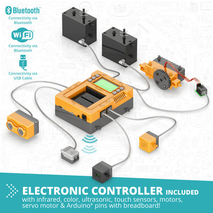 STEM & Robotics Produino