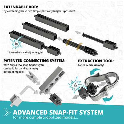STEM & Robotics Produino