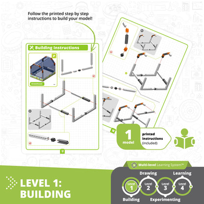 How Greenhouses work?