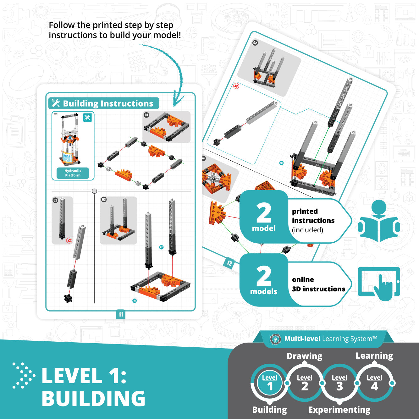 How Hydraulics work?