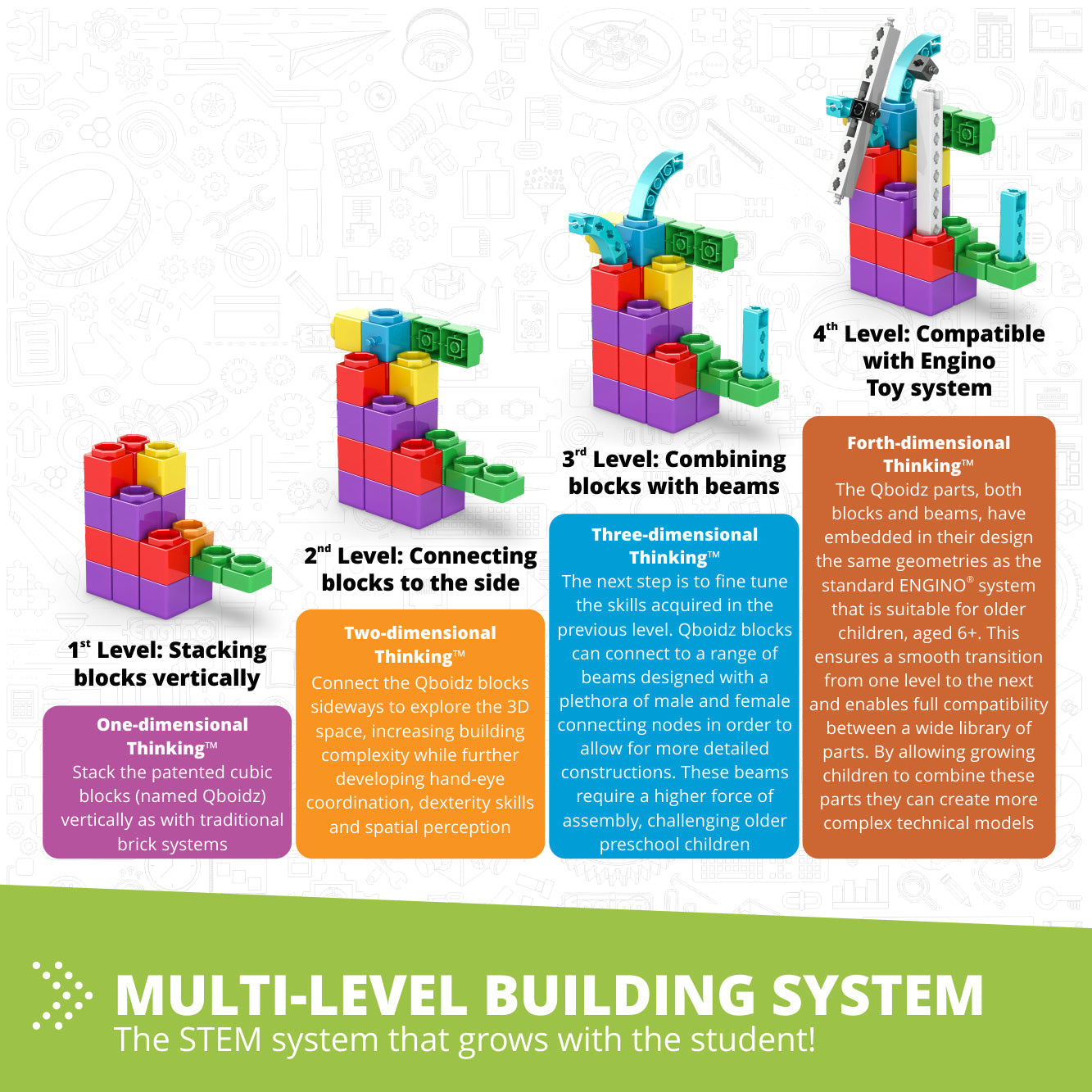 STEM Qboidz Starter Set