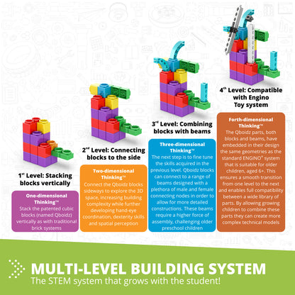 STEM Qboidz Set