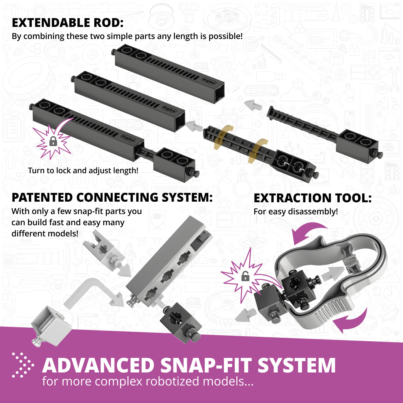 STEM Junior Robotics Set E15.1