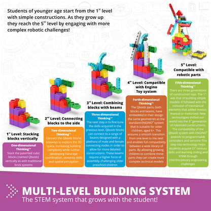 STEM Qboidz & Junior Robotics Set