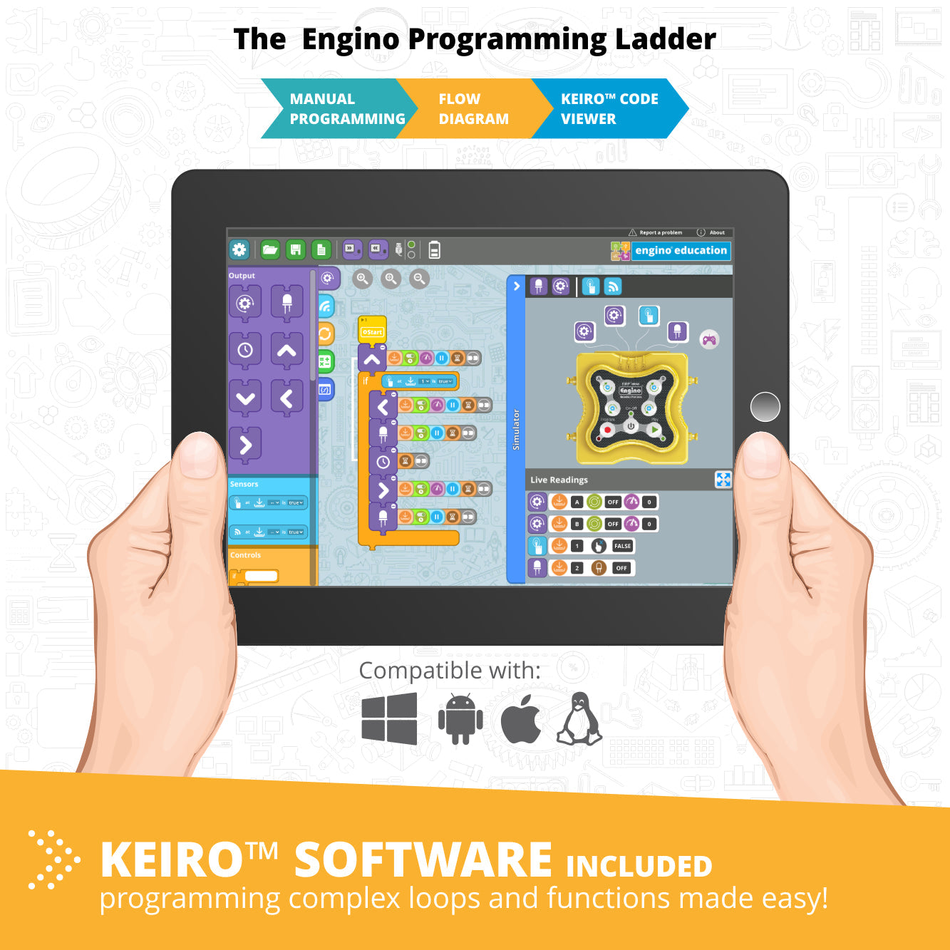STEM & Robotics ERP Mini Set