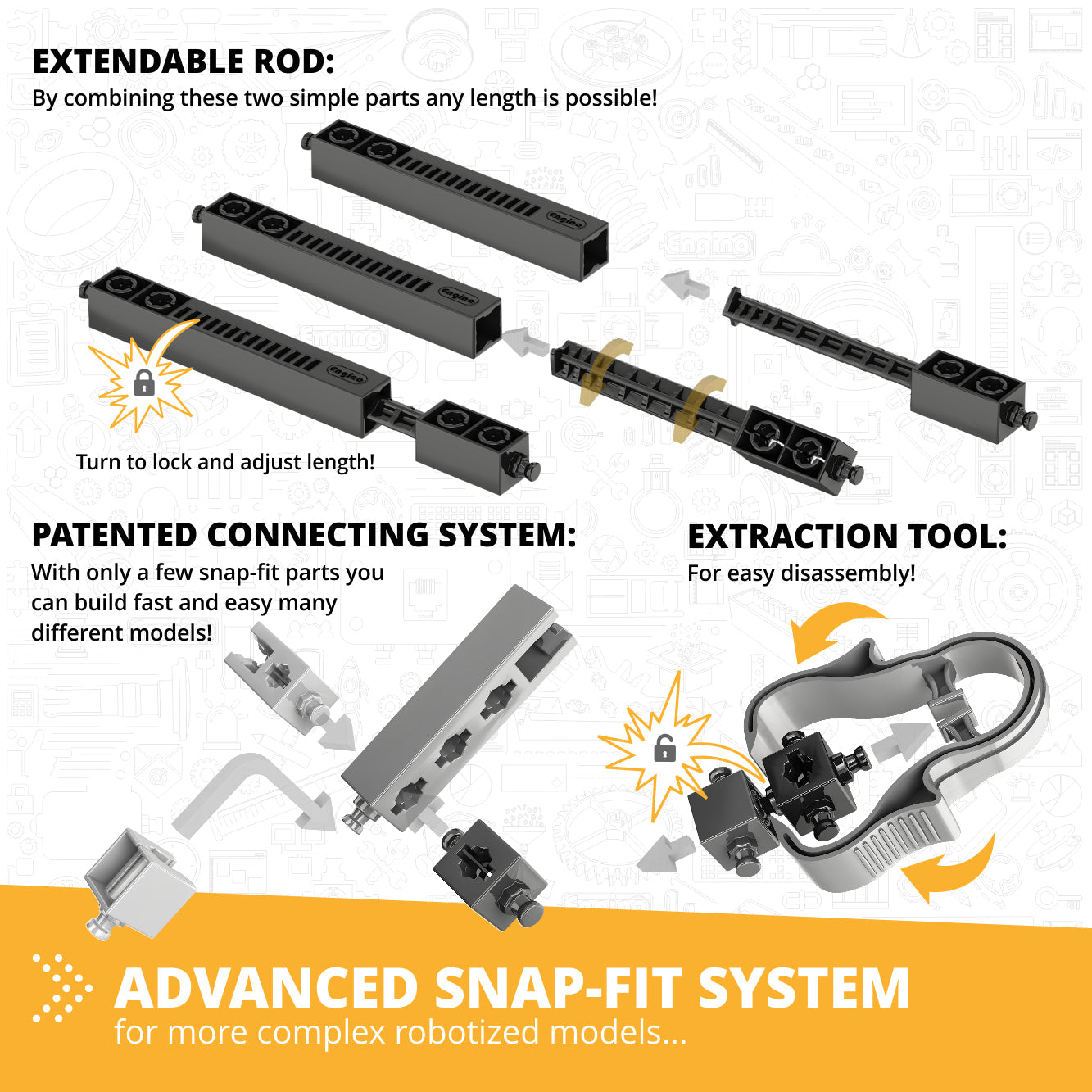STEM & Robotics ERP Mini Set