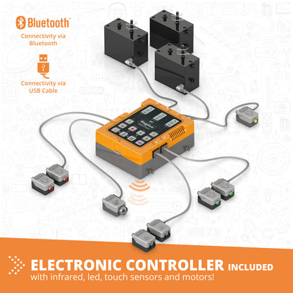 STEM & Robotics ERP Pro Set