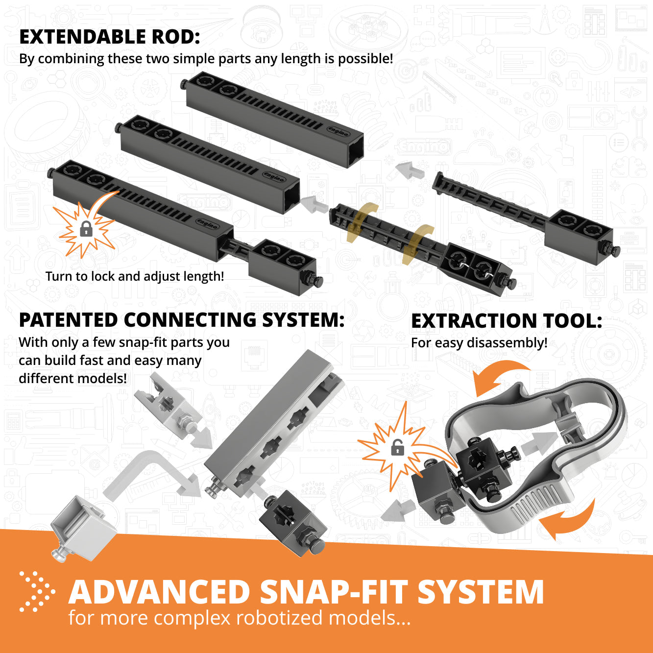 STEM & Robotics ERP Pro Set