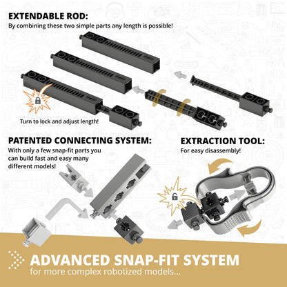 Open Projects STEM Set