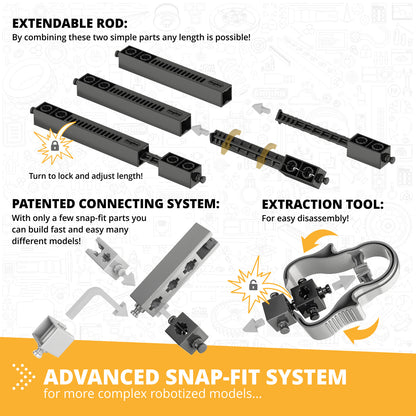 STEM Solar Power complete set (in carton box including engino parts Solar Panel + Motor)